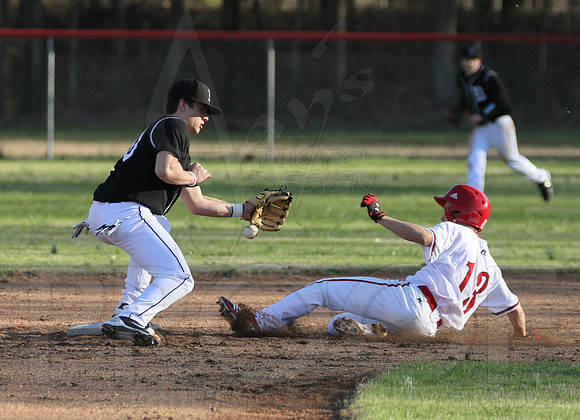 Beaver sliding