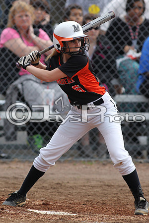 Glen Rose @ Malvern Softball 3-16-2015 (©Justin Manning) JWM_371